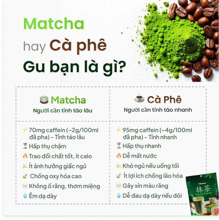 matcha hay ca phe.jpg